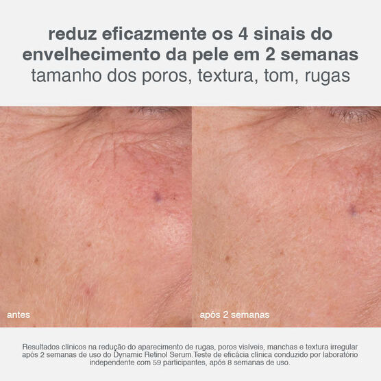 Kit Dermalogica Skin Aging Solutions